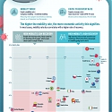 (Infographic) The Road to Recovery: Which Economies are Reopening ?