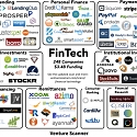 Fintech Trends for 2015 : Investing Services, Anti-Social Trading, and Digital Crowdfunding