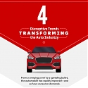 (Infographic) 4 Disruptive Trends Transforming the Auto Industry