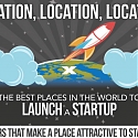(Infographic) Startups : Location, Location, Location