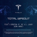 (Infographic) No Other Automaker Has Ever Pulled Off Tesla Inc Feat