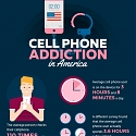 (Infographic) Cell Phone Addiction in America