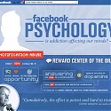 (Infographic) Facebook Psychology : Is Addiction Affecting Our Minds ?