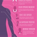 (Infographic) Wearable Technology