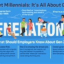 (Infographic) Meet Generation Z : The Newest Member to the Workforce
