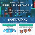 (Infographic) How Blockchain Will Rebuild The World