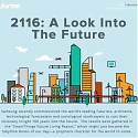 (Infographic) 2116 : A Look Into The Future
