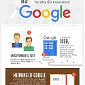 (Infographic) 55 Interesting Facts You May Not Know About Google