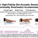 (PDF) Brilliant Mod Makes Smartwatches Actually Useful - ViBand