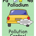 (Infographic) The Secret Weapon in Fighting Pollution - Palladium