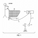 (Patent) Walmart Patent Wants To Monitor Your Health & Stress Levels While You Shop