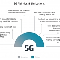 (Infographic) 5G : The Next Generation of Mobile Connectivity