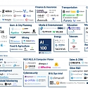 (Infographic) CB Insights - AI 100 : The Artificial Intelligence Startups Redefining Industries