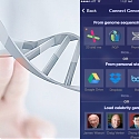 Genome Compass Delivers Relevant News Based on Users’ Genomes