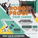 (Infographic) How To Robot Proof Your Career