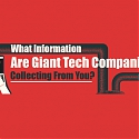 (Infographic) What Information Are Giant Tech Companies Collecting From You?