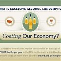 (Infographic) The Hidden Costs of Alcoholism