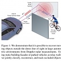 (Paper) Princeton - New Radar Lets Cars Spot Hazards Around Corners