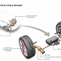 Audi eROT Suspension Harvests Energy as It Rides The Bumps