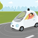 Self-Driving Cars Need Plenty of Eyes on The Road