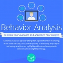 (Infographic) Behavior Analysis to Know Your Audience and Maximize Your Budget