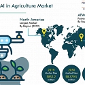 Artificial Intelligence (AI) in Agriculture Market