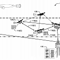 (Patent) Amazon Patents Autonomous Air Traffic Control For Drones