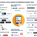 (Infographic) Artificial Intelligence In Commerce Market Map