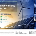 (PDF) 2018 Sustainable Energy in America Factbook