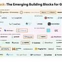 (Infographic) The Modern AI Stack : The Emerging Building Blocks for GenAI