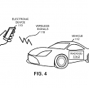(Patent) Apple Filed Two Patent Applications Related to Digital Keys for Vehicles