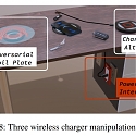 (Paper) How Hackers Can Use Small Devices to Attack Your Wireless Charger - VoltSchemer