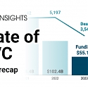 CB Insights - State of CVC 2023 Report