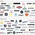 Bain & Company - Insurgent Brands 2024