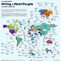 The Industry Hiring the Most People In Every Country