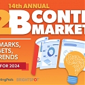B2B Content Marketing Benchmarks, Budgets, and Trends: Outlook for 2024