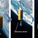 (Video) How Satellites Will 3D Print Their Own Antennas in Space