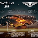 Bentley and The Macallan Partnership - The Macallan Horizon