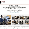 (Paper) Google DeepMind Introduces Mobile ALOHA Humanoid Technology