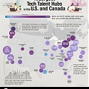 The Biggest Tech Talent Hubs in the U.S. and Canada