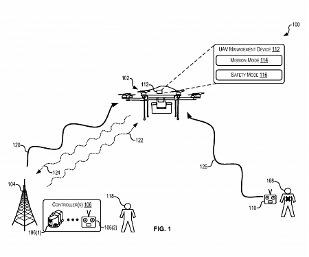 (Patent) Amazon Patent Aims for Hijack-Proof Delivery Drones