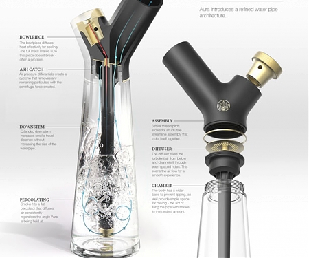 Aura Water Pipe : Modern Bong for Smoking Your Tobacco or Weed