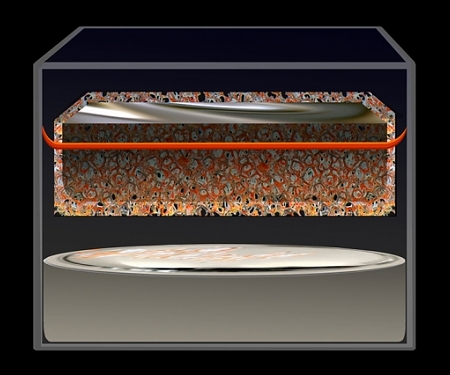 A New Approach to Rechargeable Batteries