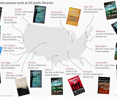 The Most Popular Books in U.S. Public Libraries, Mapped by City