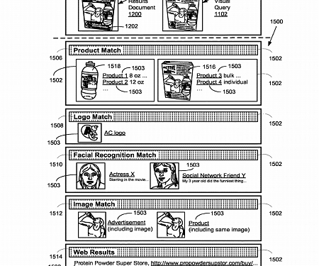 (Patent) Google’s New Facial Recognition Patent Wants To Stalk Your Social Media