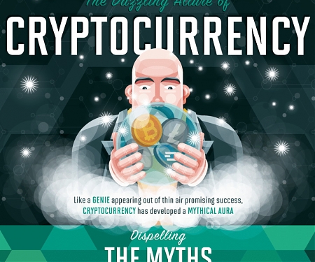 (Infographic) The Dazzling Allure Of Cryptocurrency