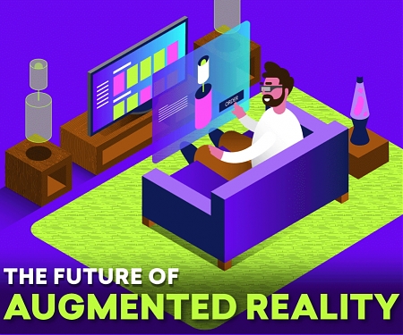 (Infographic) The Future Of Augmented Reality