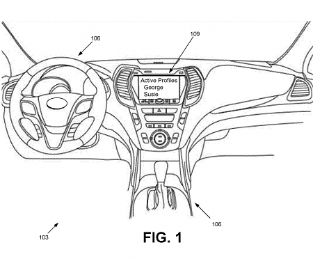 (Patent) Amazon & Apple Patents Aim To Personalize Your Ride