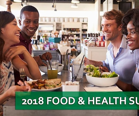 American Dietary Preferences are Split Across Party Lines