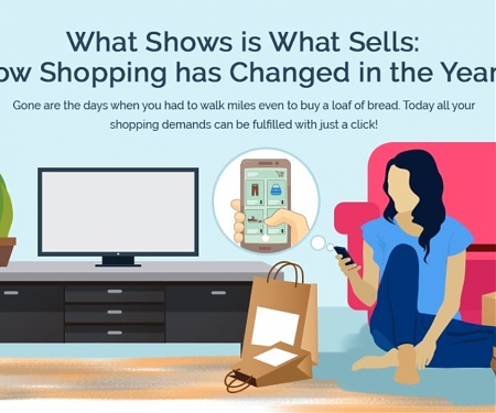 (Infographic) How Shopping Has Changed Over the Years